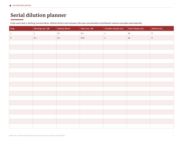 Preview of Printable Serial Dilution Planner